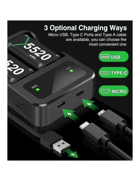 Baterías Recargables DXKK para Xbox One y Series X|S, 2 Pcs