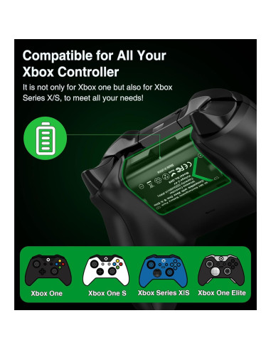 Baterías Recargables DXKK para Xbox One y Series X|S, 2 Pcs