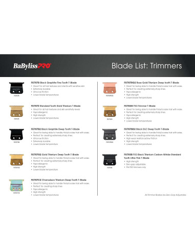 Cuchillas de Repuesto BaBylissPRO FX707Z Dientes Estándar