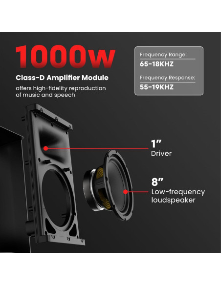 Altavoces PA FEUR FU-PRO860 8" 1000W Bluetooth DSP