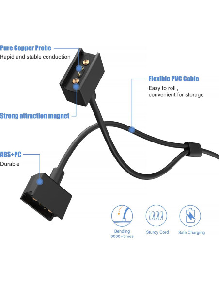 Cargador TUSITA para Gafas Razer Anzu - 1M Carga Rápida