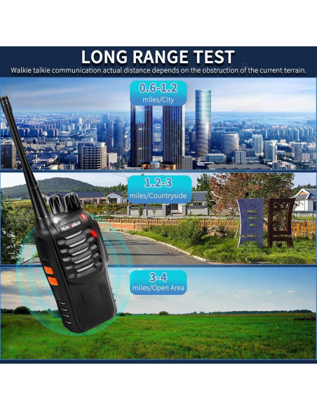 Walkie Talkies MaxTalker MT-8S Recargables 2 Pack