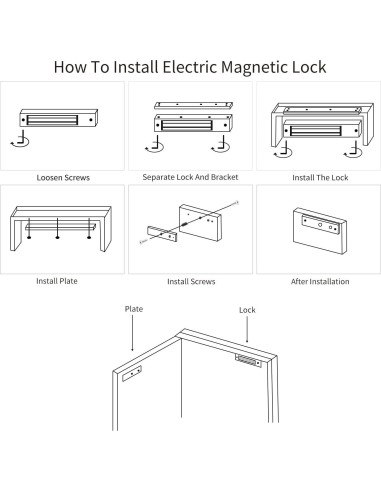 Cerradura Electromagnética Doble Puerta 600lbs Guanghuifeng