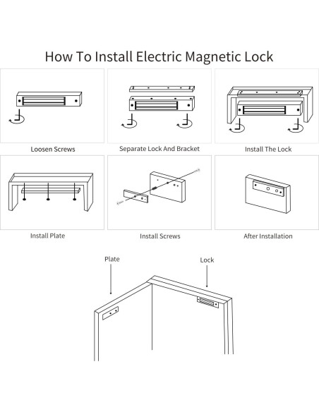 Cerradura Electromagnética Doble Puerta 600lbs Guanghuifeng