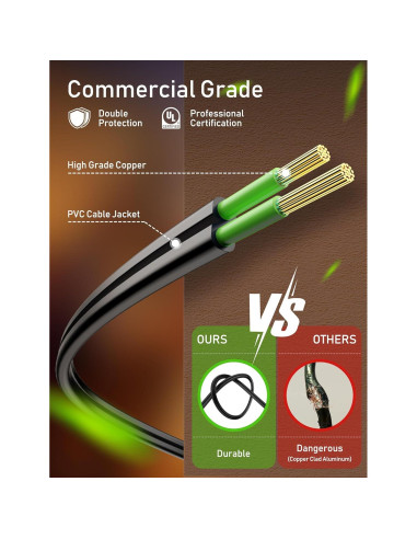 Luces de Cadena LED Brightown 25 pies Negro 12 Bombillas