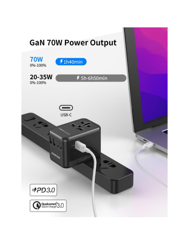 MOMAX Adaptador de Viaje Universal 70W 3 USB-C 2 USB-A