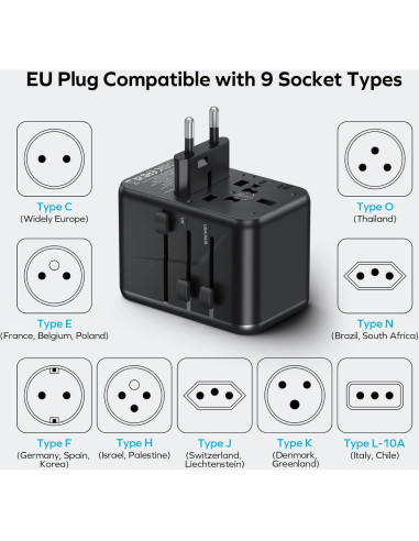 MOMAX Adaptador de Viaje Universal 70W 3 USB-C 2 USB-A