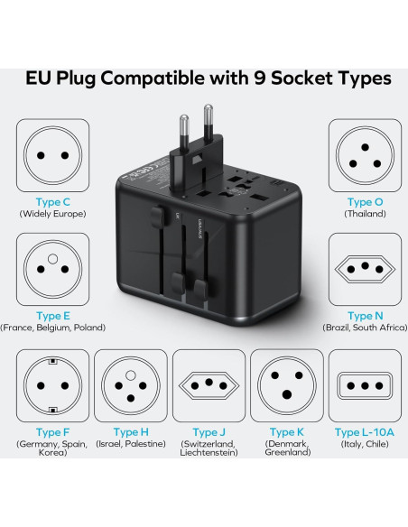 MOMAX Adaptador de Viaje Universal 70W 3 USB-C 2 USB-A
