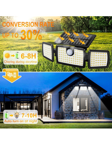 Luces Solares Mihani para Deck con Sensor de Movimiento - 2 Pzas