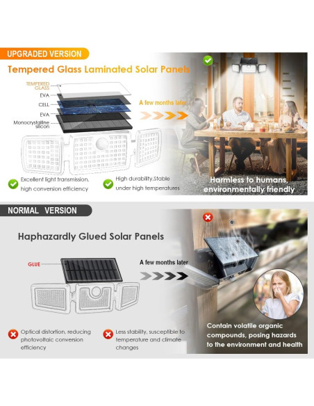 Luces Solares Mihani para Deck con Sensor de Movimiento - 2 Pzas