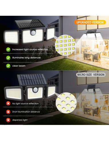 Luces Solares Mihani para Deck con Sensor de Movimiento - 2 Pzas