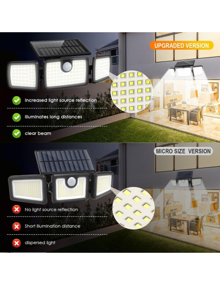 Luces Solares Mihani para Deck con Sensor de Movimiento - 2 Pzas