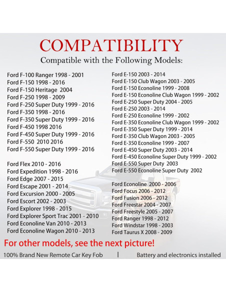 Control Remoto MechanMagic para Ford y Mazda 2 Botones