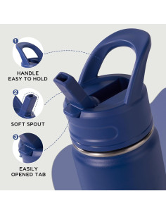 Botella de Agua Aislada Kerilyn 350ml para Niños Azul 2