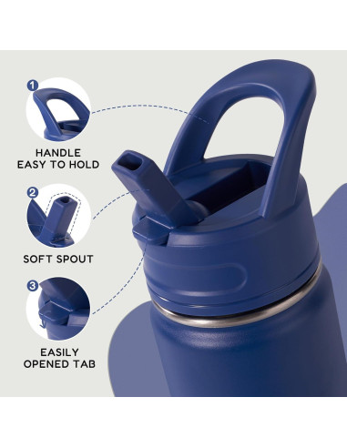 Botella de Agua Aislada Kerilyn 350ml para Niños Azul