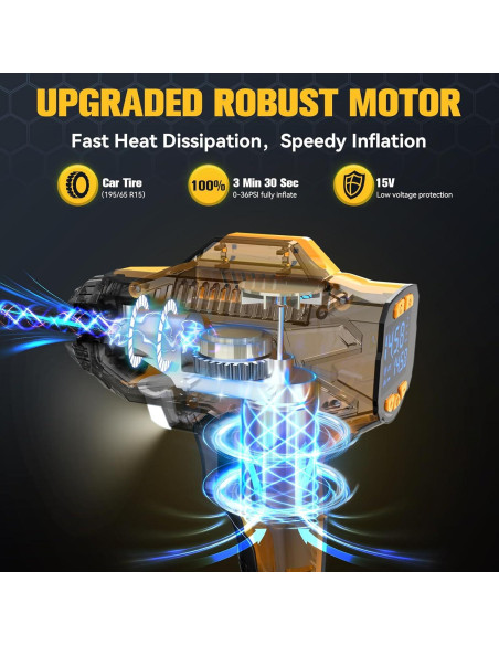 Compresor de Aire Inalámbrico DIYtoolifz 20V 160PSI Portátil