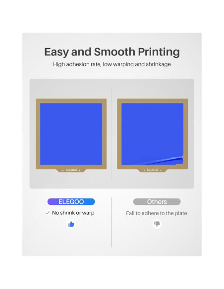 Filamento ELEGOO PETG 1.75mm Azul 1KG para Impresora 3D