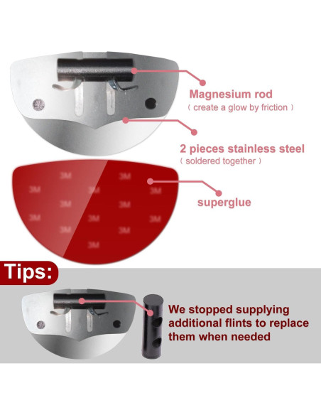 Placa de Chispa TUOBITUO para Patineta 2,54 cm Metal