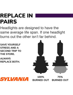 Bombilla Halógena SYLVANIA H13 XtraVision 2 Piezas 12V 2
