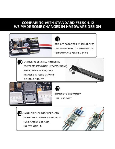 Controlador de Velocidad FLIPSKY Mini FSESC 4.20 50A 12s