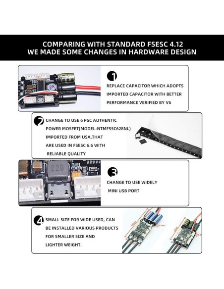 Controlador de Velocidad FLIPSKY Mini FSESC 4.20 50A 12s