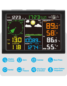 Estación Meteorológica Sainlogic FT-0835 8 en 1 Inalámbrica 2