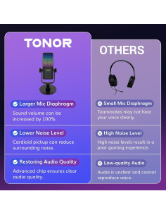 Micrófono Gaming TONOR TCX3 RGB para Xbox, 30H Batería 2