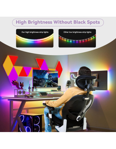 Tira LED COB RGB MIWISE 6,1m Control APP y Voz