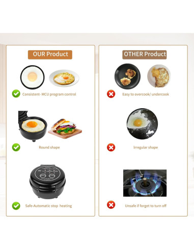 Cocinador de Huevos Fritos Hyvance HYS001AC 6 Huevos Negro