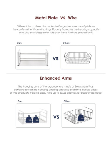 Organizador Bajo Estante Nxconsu Blanco 2 Pack Resistente