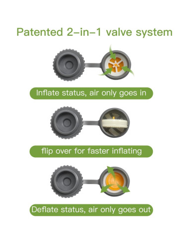 Colchoneta Autoinflable ACOTHOT Doble 10 cm Espuma Gruesa