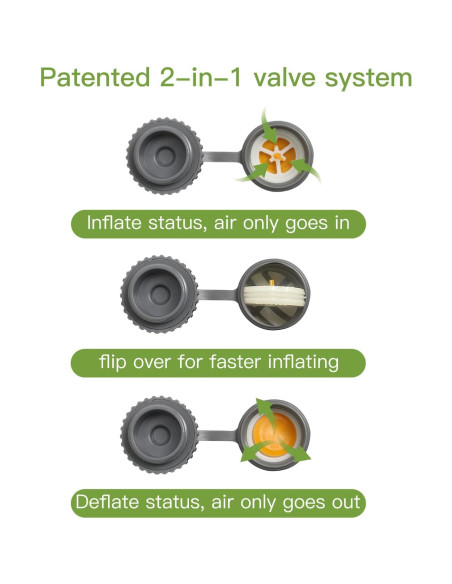 Colchoneta Autoinflable ACOTHOT Doble 10 cm Espuma Gruesa
