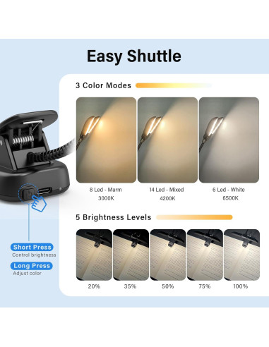 Vekkia Luz de Lectura LED Recargable 14 LEDs 3 Modos Color