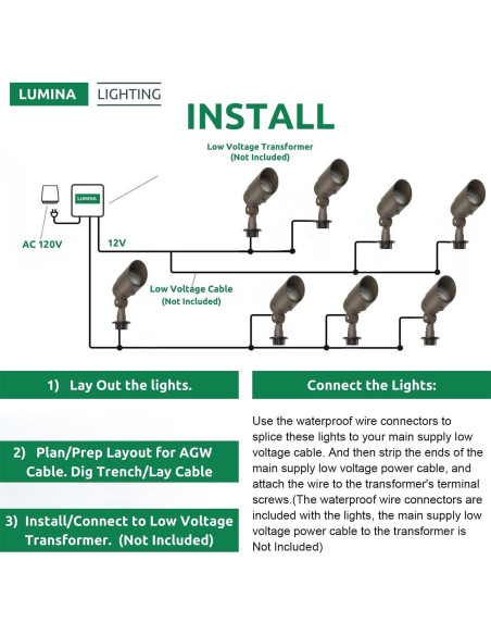Focos LED Lumina 4W Bronce 12V a Prueba de Agua Paquete 6