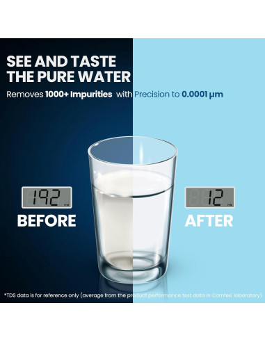 Sistema de Ósmosis Inversa COMFEE' CMP10 5 Etapas 75 GPD