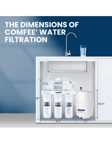 Sistema de Ósmosis Inversa COMFEE' CMP10 5 Etapas 75 GPD