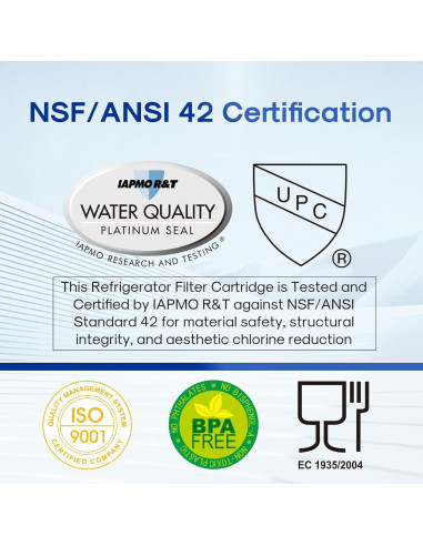 Filtro de Agua ICEPURE CTO10 4 Unidades 10" x 2.5" Carbono