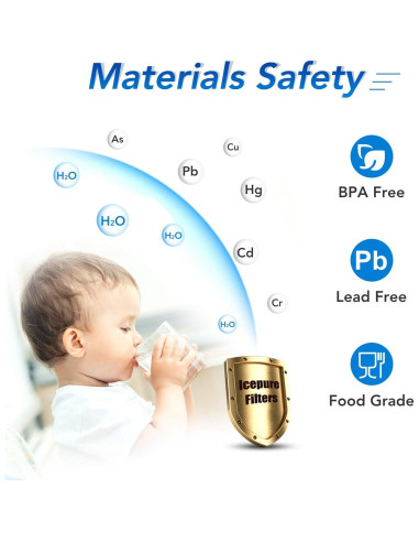 Filtro de Agua ICEPURE CTO10 4 Unidades 10" x 2.5" Carbono