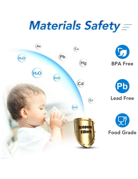 Filtro de Agua ICEPURE CTO10 4 Unidades 10" x 2.5" Carbono