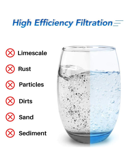 Filtro de Agua ICEPURE CTO10 4 Unidades 10" x 2.5" Carbono