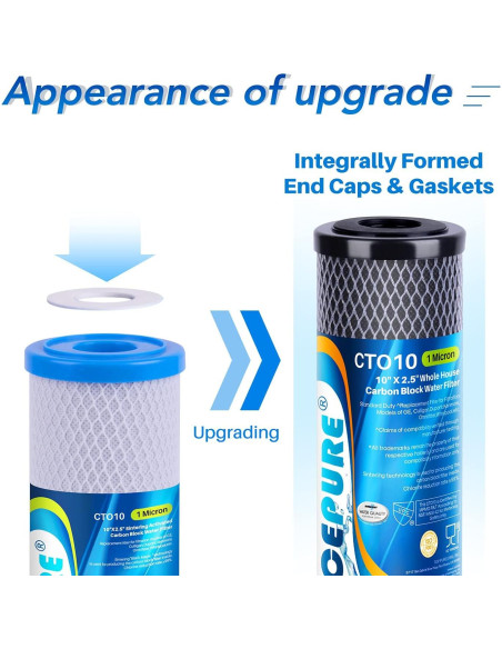 Filtro de Agua ICEPURE CTO10 4 Unidades 10" x 2.5" Carbono
