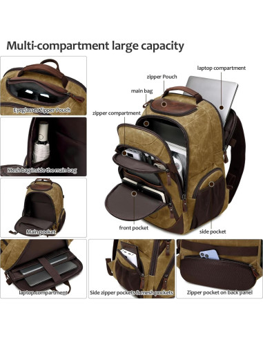 Mochila de Viaje para Laptop 43.9 cm SHENHU Marrón
