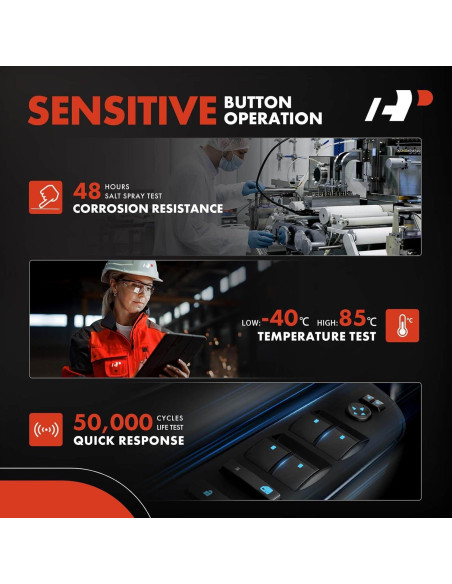 Interruptor Ventana Eléctrica A-Premium para Mercedes-Benz S550