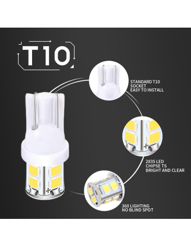 Pack 24 Bombillas LED GKmow GKSKD501WH Blancas 31mm 42mm