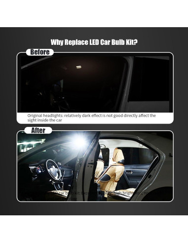 Pack 24 Bombillas LED GKmow GKSKD501WH Blancas 31mm 42mm