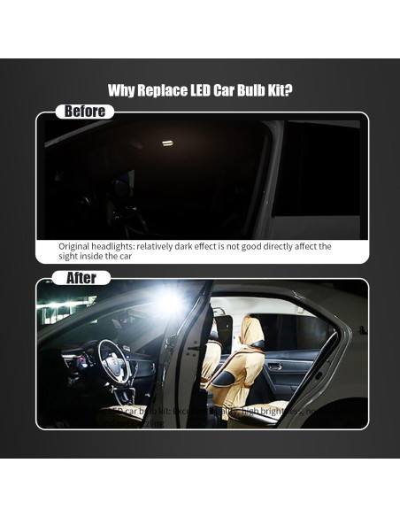 Pack 24 Bombillas LED GKmow GKSKD501WH Blancas 31mm 42mm