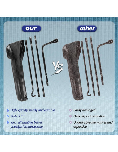 Kit de Herramientas para Neumático Reeauto 2005-2022 Tacoma