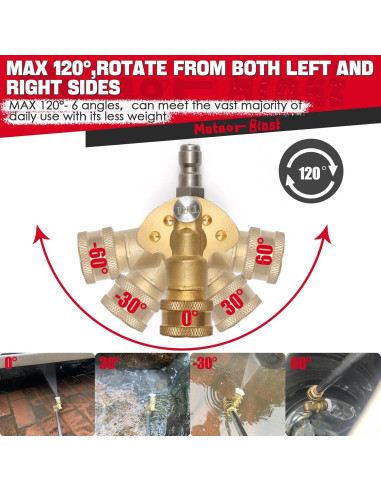 Acoplador Pivotante Meteor Blast 120 5 Ángulos 5000 PSI
