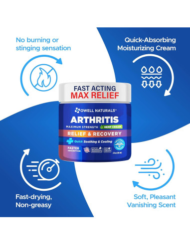 Crema para Articulaciones y Músculos Owell Naturals 2x60ml