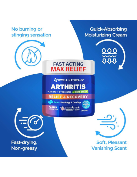 Crema para Articulaciones y Músculos Owell Naturals 2x60ml